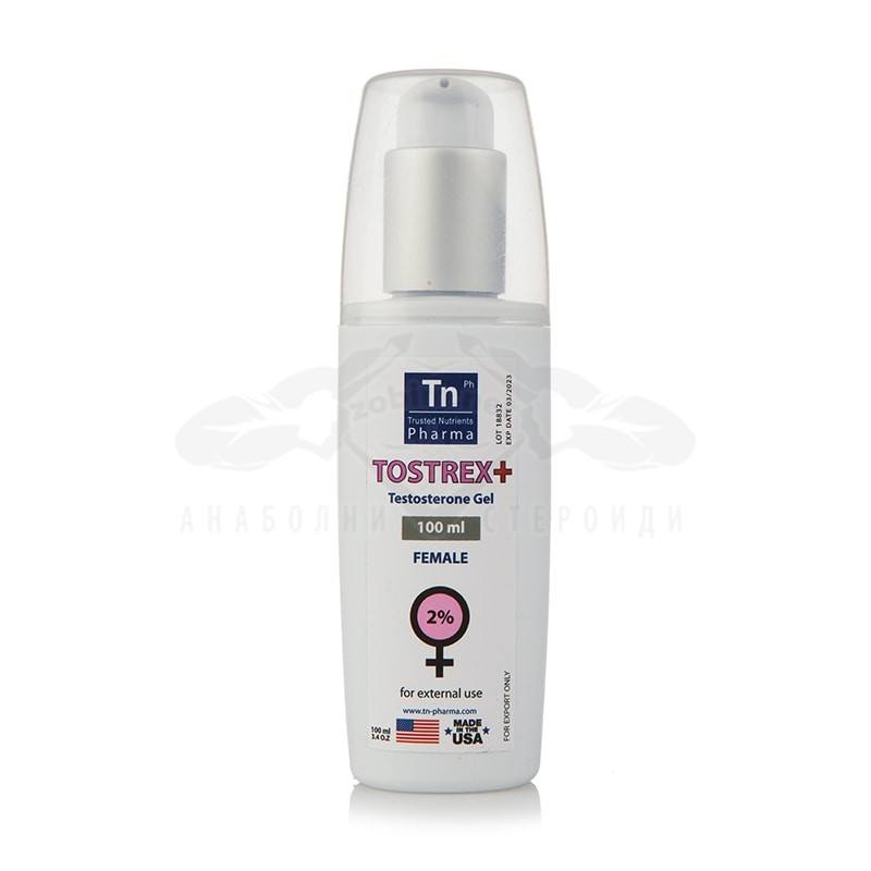 Androgel