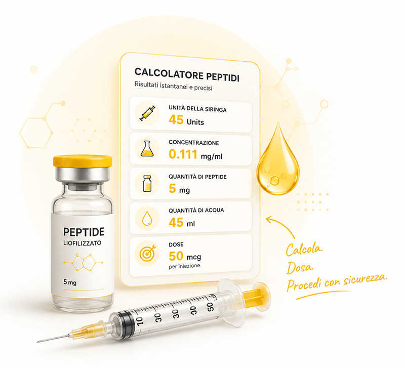 Peptide Calculator